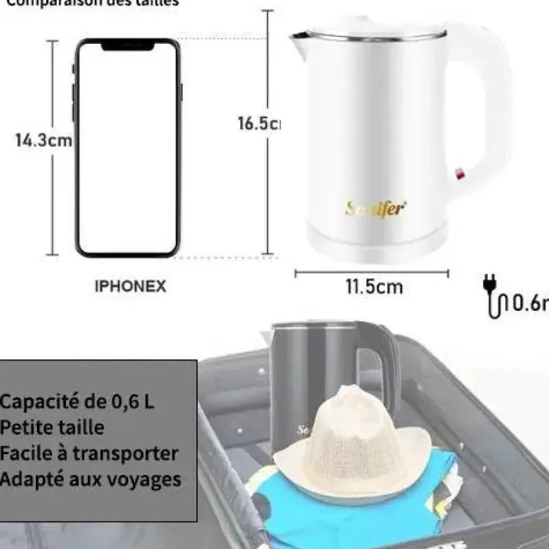 La Théière de Lulu Bouilloire Électrique^Petite Bouilloire Électrique Blanche