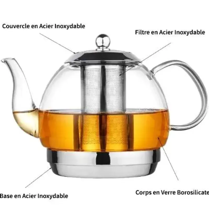 La Théière de Lulu Théière Elephant^Théière en Verre avec Infuseur Inox - Design Premium